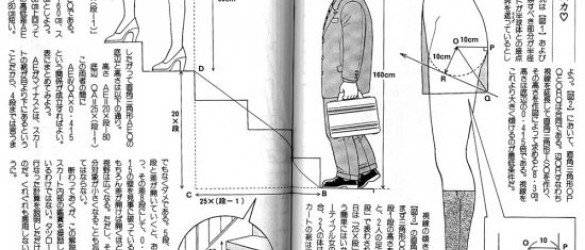 Instrucciones japonesas para las medidas de minifaldas