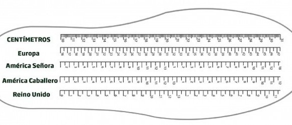 Buscan la norma internacional para el tallaje de calzado